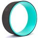 Колесо-кольцо для йоги Record Fit Wheel Yoga FI-7057 (PVC, TPE, р-р 32х13см, цвета в ассортименте) FI-7057_Мятный-черный фото